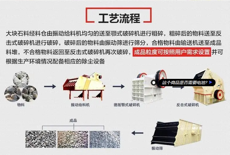 时产50t以下砂石料生产线